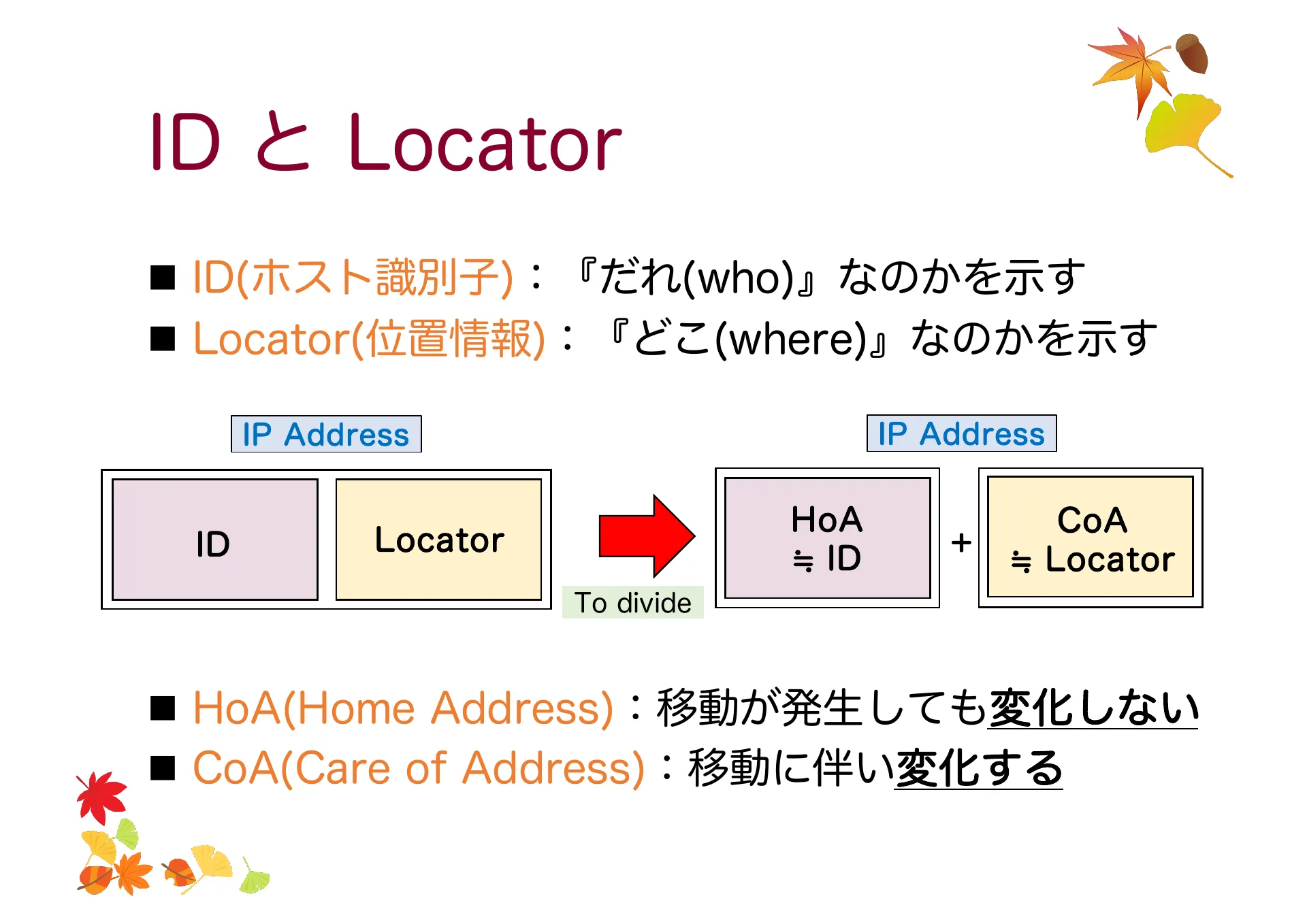 移動透過技術及び Mobile IP について - Page 13