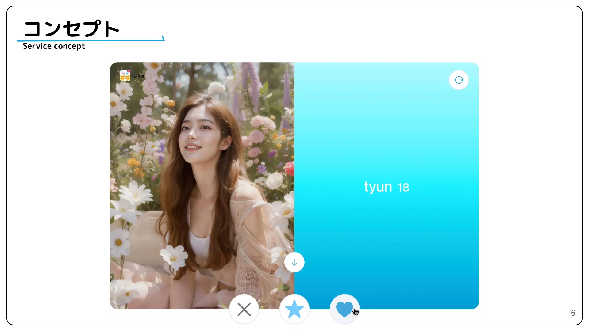 株式会社サイバーエージェント 新卒エンジニア研修 最終成果発表資料 - Page 6