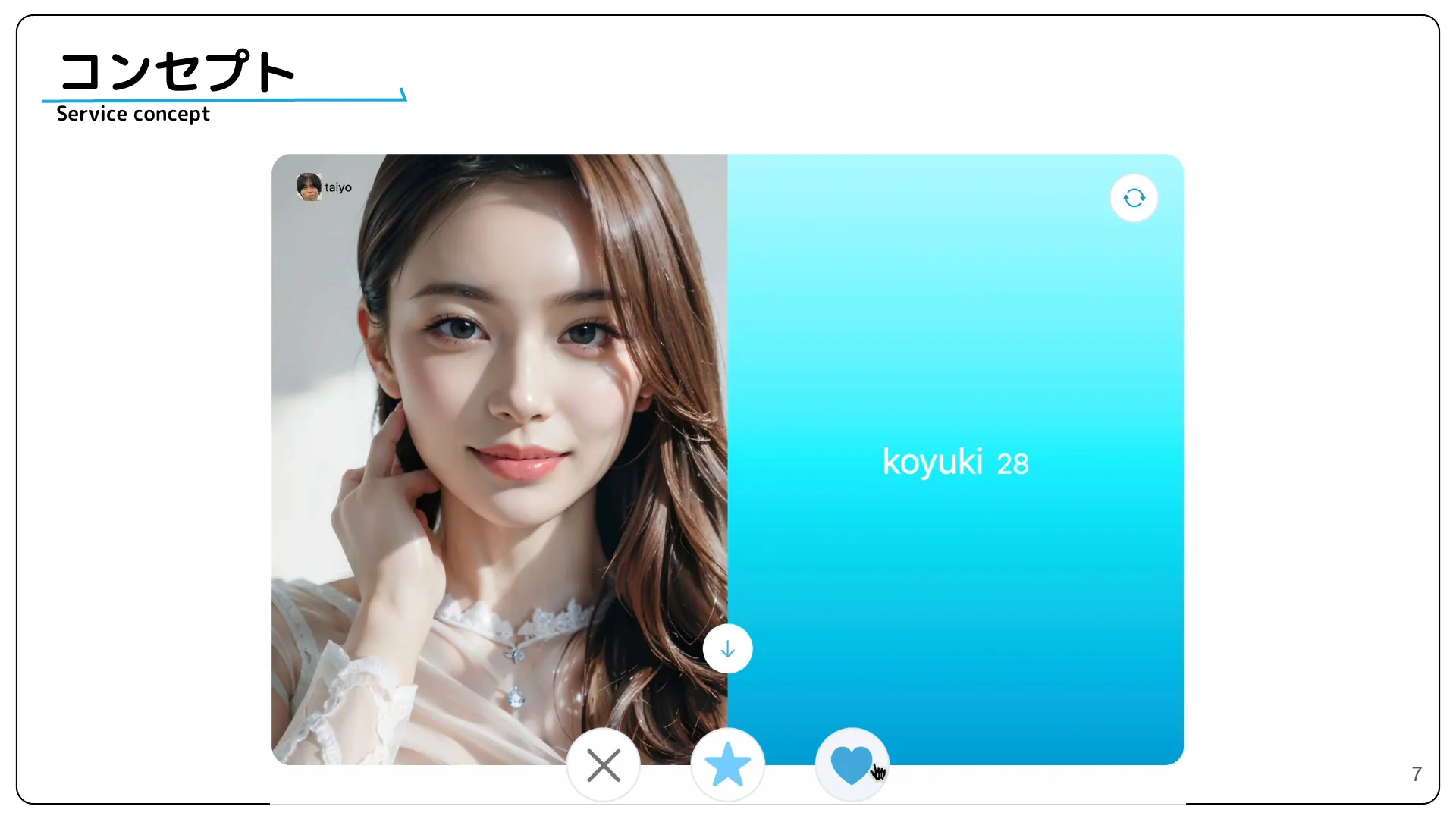 株式会社サイバーエージェント 新卒エンジニア研修 最終成果発表資料 - Page 7
