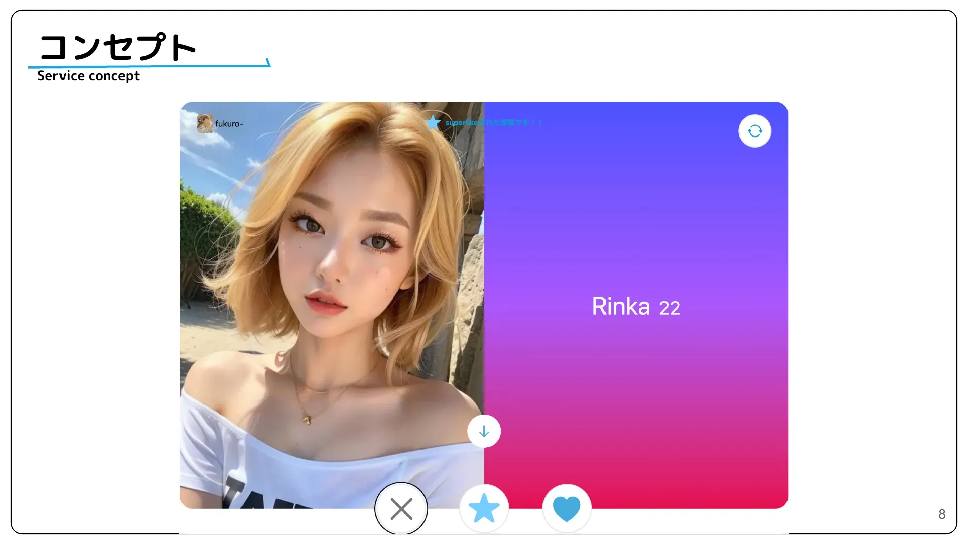 株式会社サイバーエージェント 新卒エンジニア研修 最終成果発表資料 - Page 8