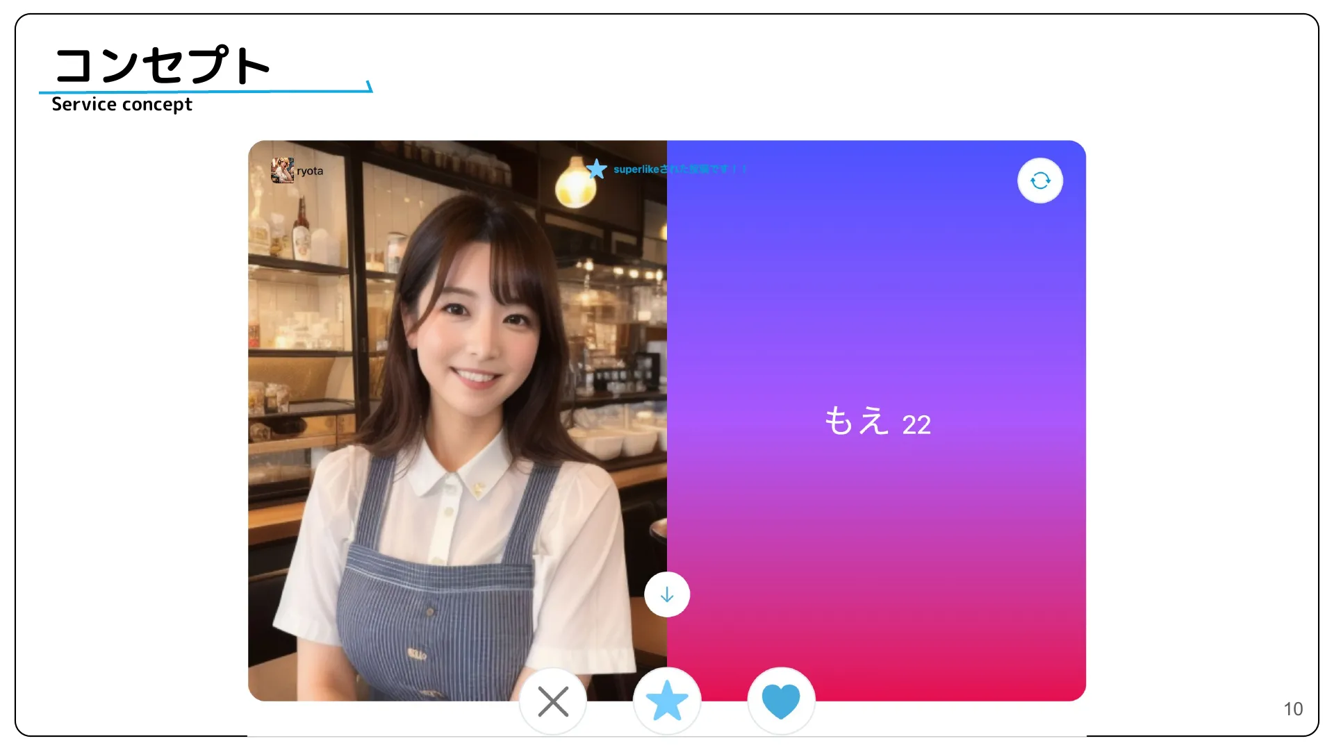 株式会社サイバーエージェント 新卒エンジニア研修 最終成果発表資料 - Page 10