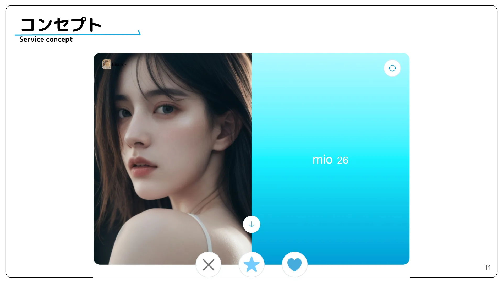 株式会社サイバーエージェント 新卒エンジニア研修 最終成果発表資料 - Page 11