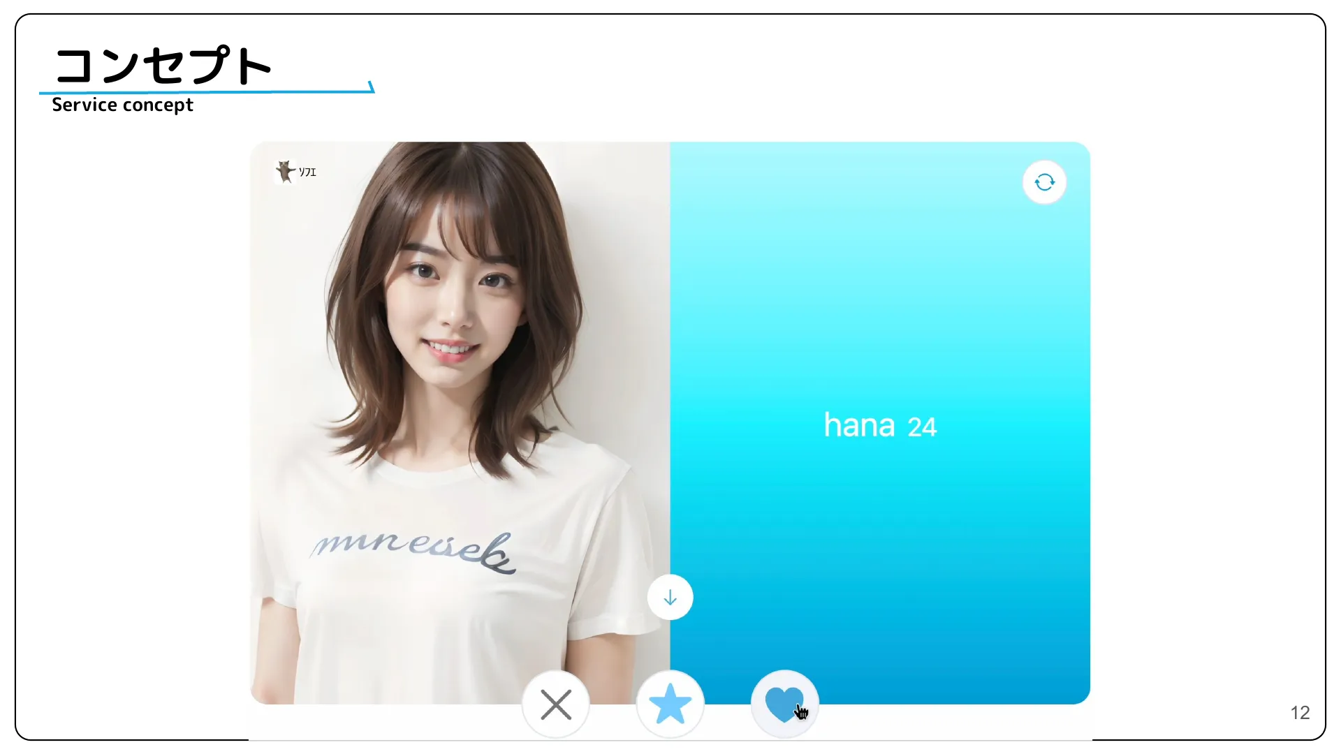 株式会社サイバーエージェント 新卒エンジニア研修 最終成果発表資料 - Page 12