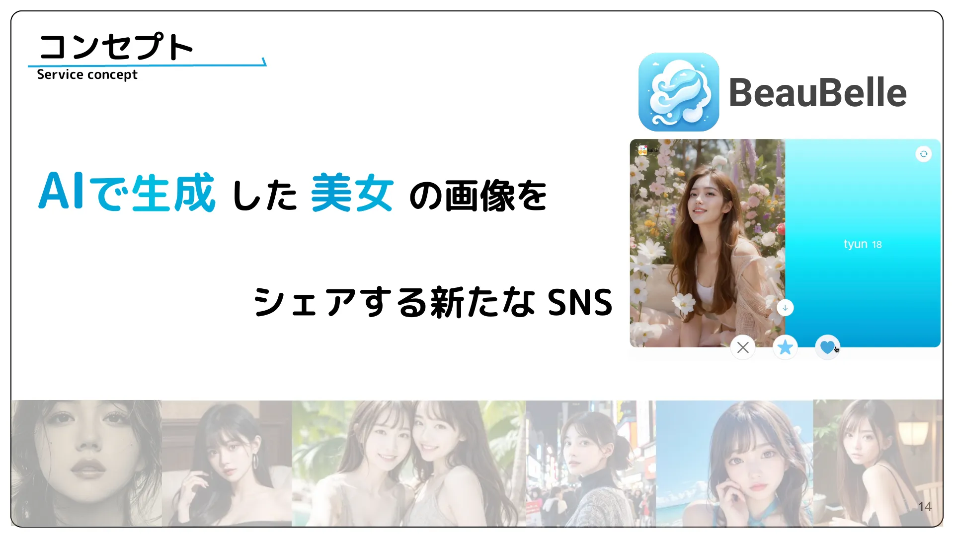 株式会社サイバーエージェント 新卒エンジニア研修 最終成果発表資料 - Page 14