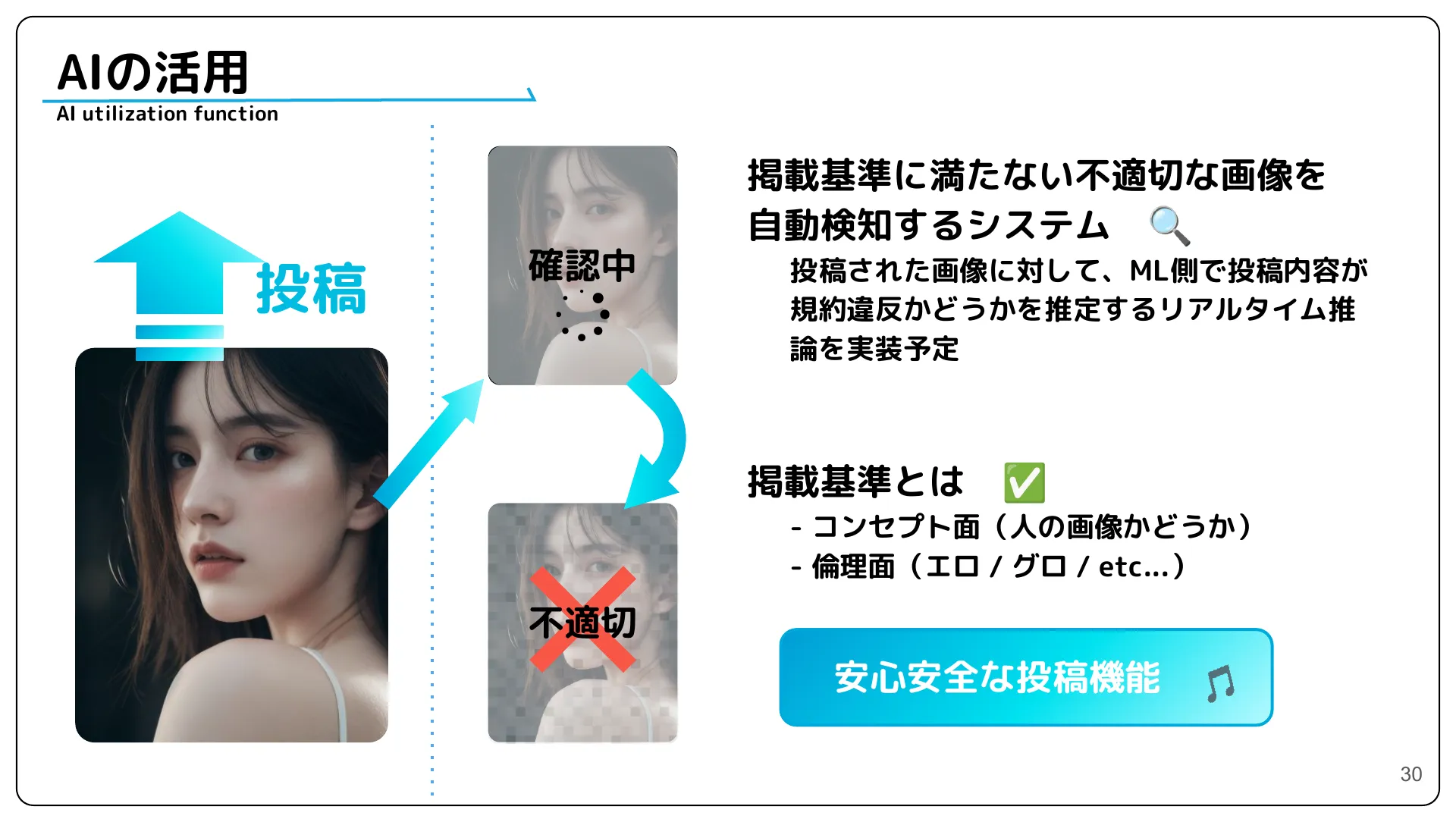 株式会社サイバーエージェント 新卒エンジニア研修 最終成果発表資料 - Page 30