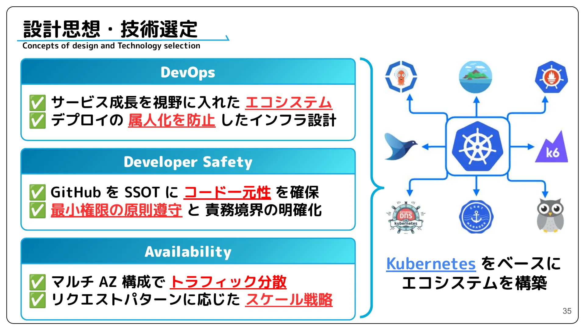 株式会社サイバーエージェント 新卒エンジニア研修 最終成果発表資料 - Page 35