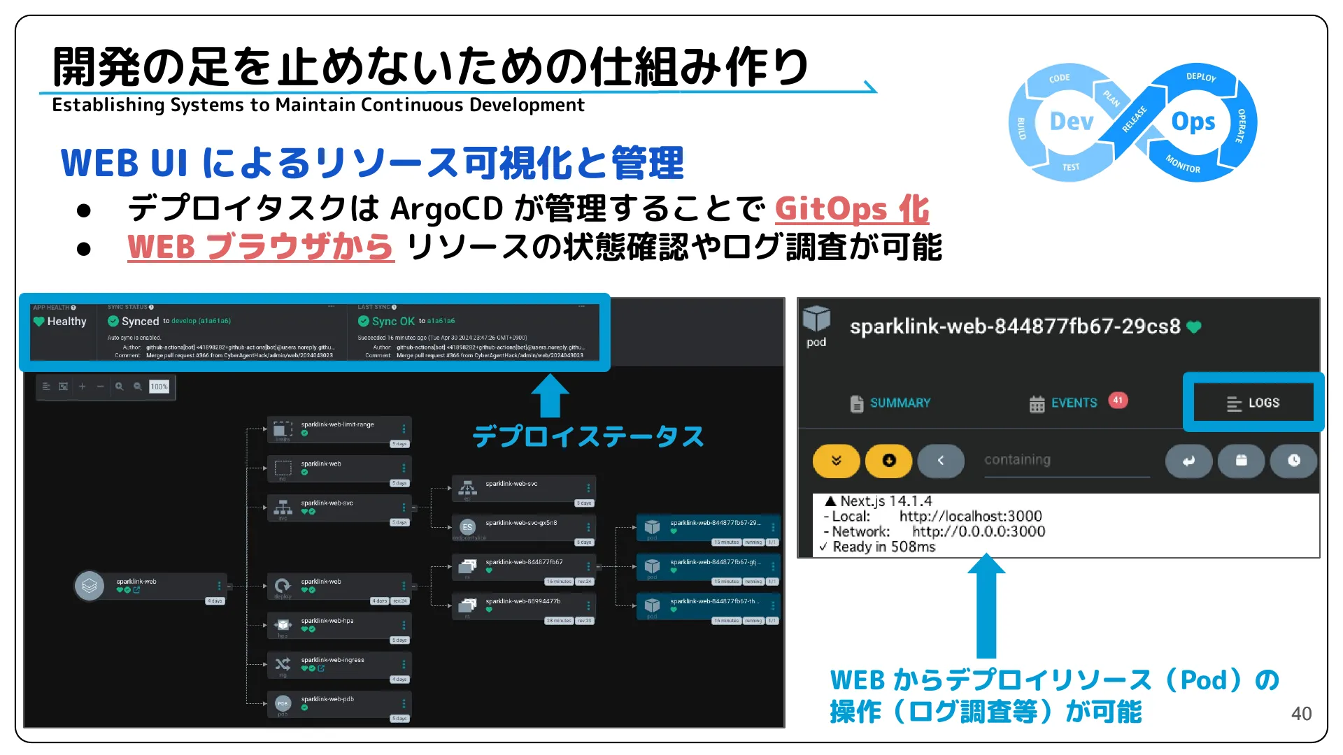 株式会社サイバーエージェント 新卒エンジニア研修 最終成果発表資料 - Page 40