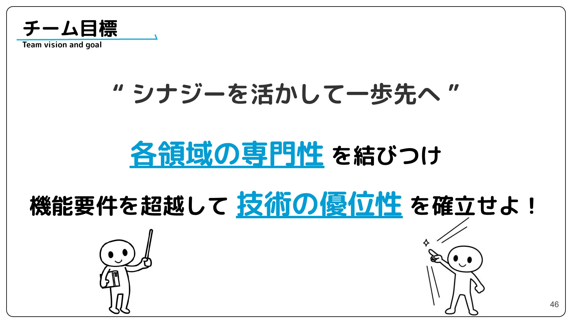 株式会社サイバーエージェント 新卒エンジニア研修 最終成果発表資料 - Page 46