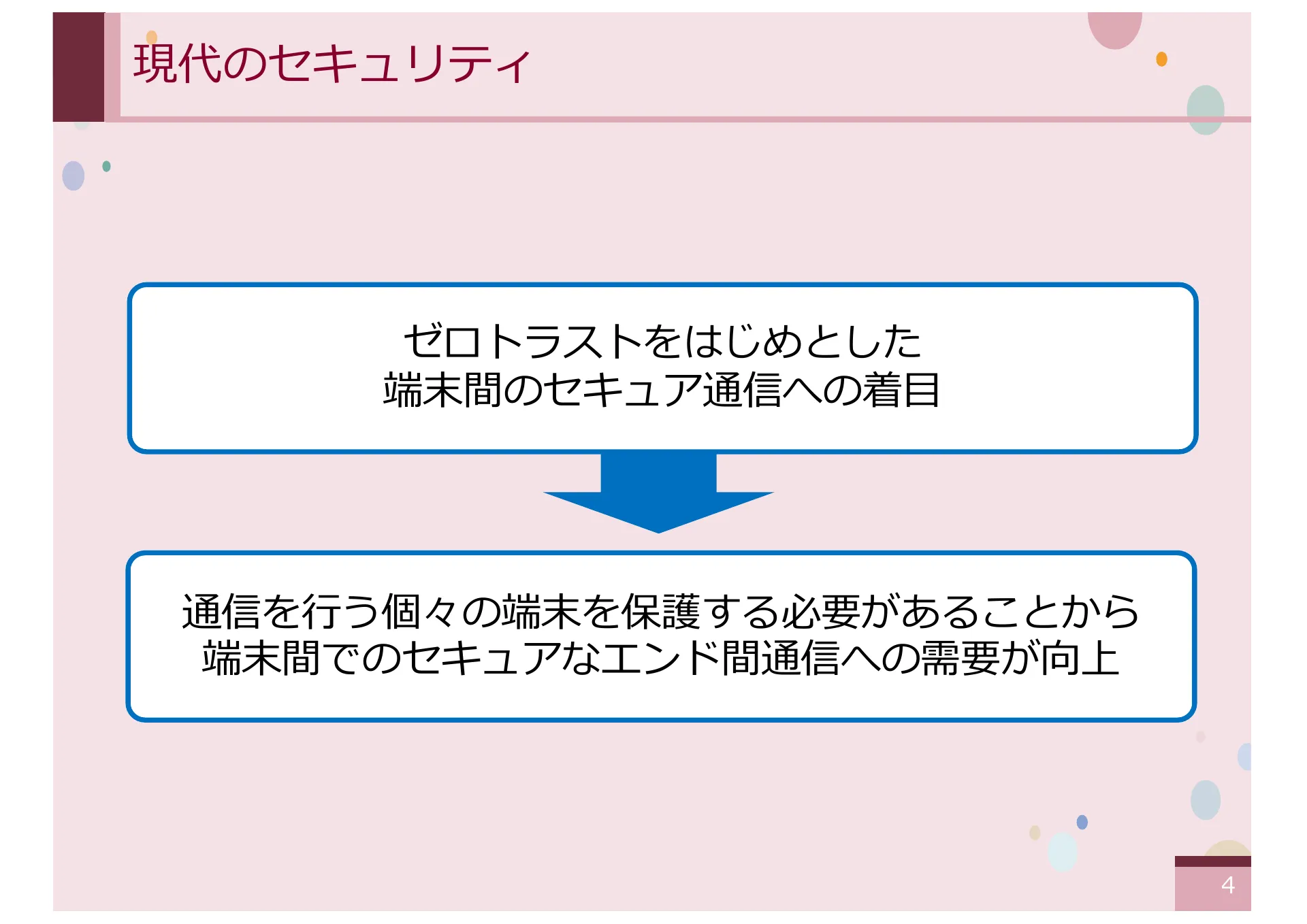 仮想 IPv4 アドレスを想定した CYPHONIC アダプタの設計と基礎評価 - Page 4