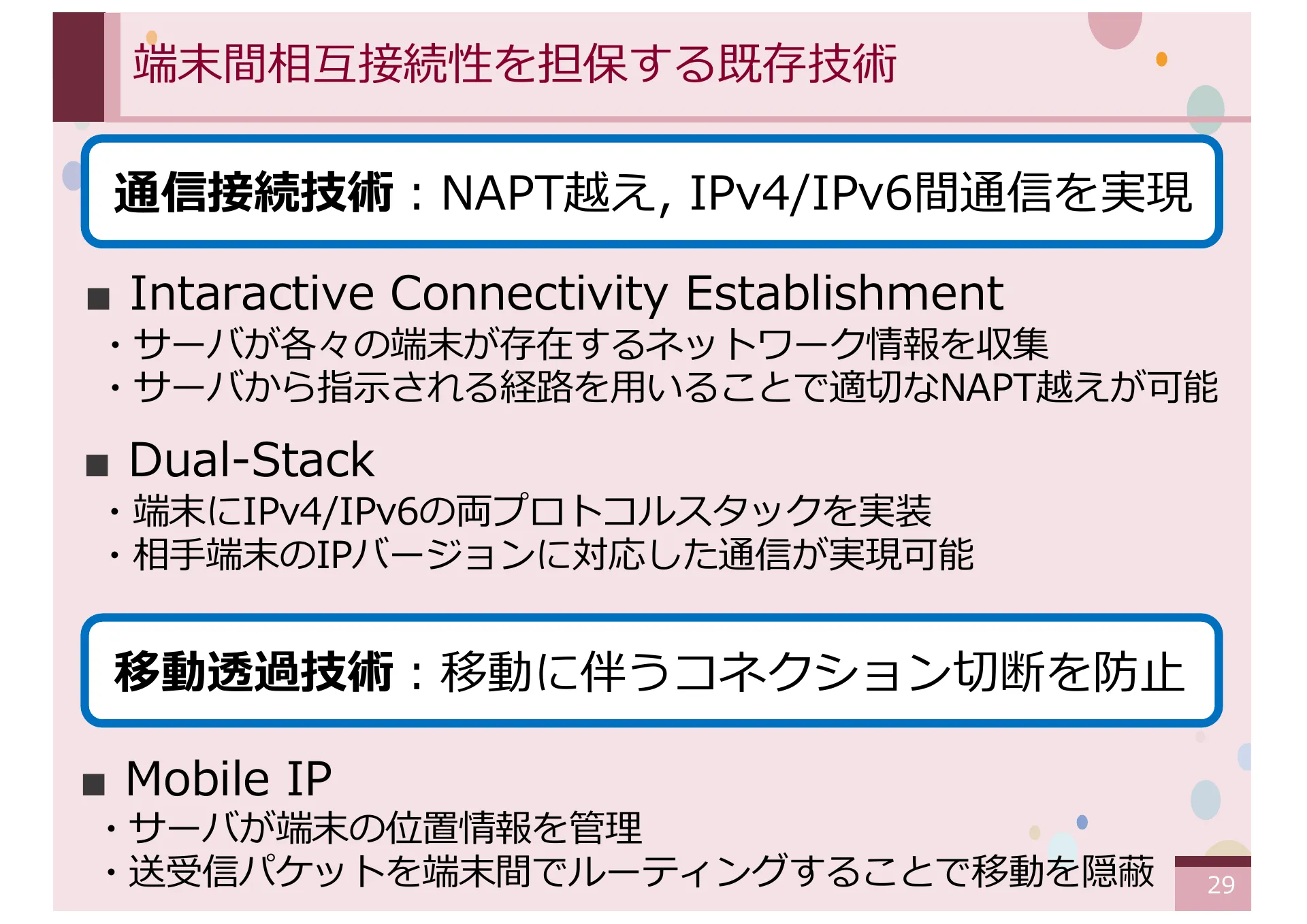 仮想 IPv4 アドレスを想定した CYPHONIC アダプタの設計と基礎評価 - Page 29