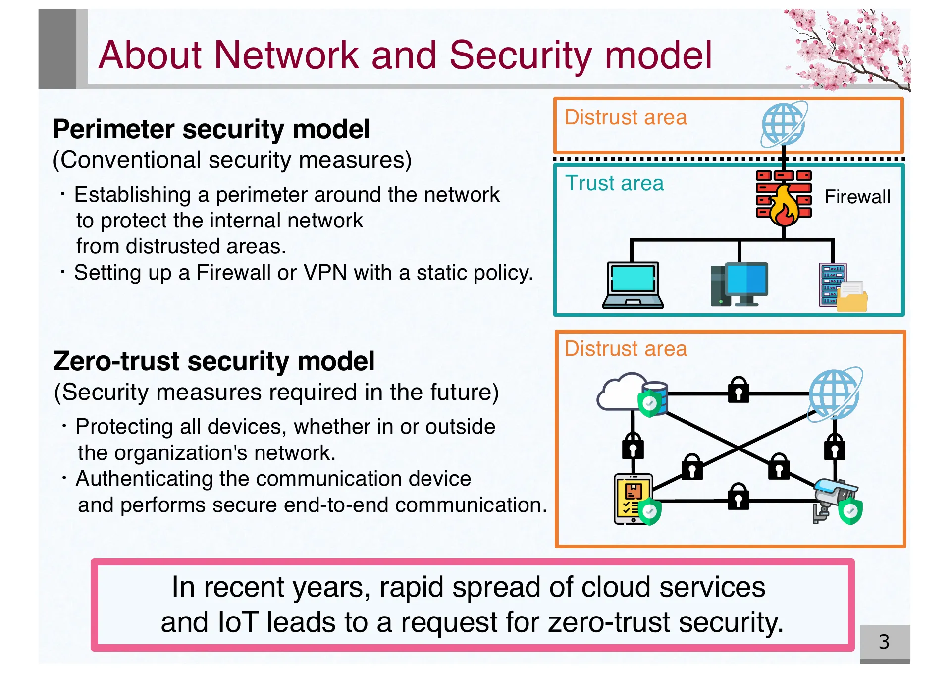 Design and Basic Evaluation of Virtual IPv4 based CYPHONIC adapter - Page 3