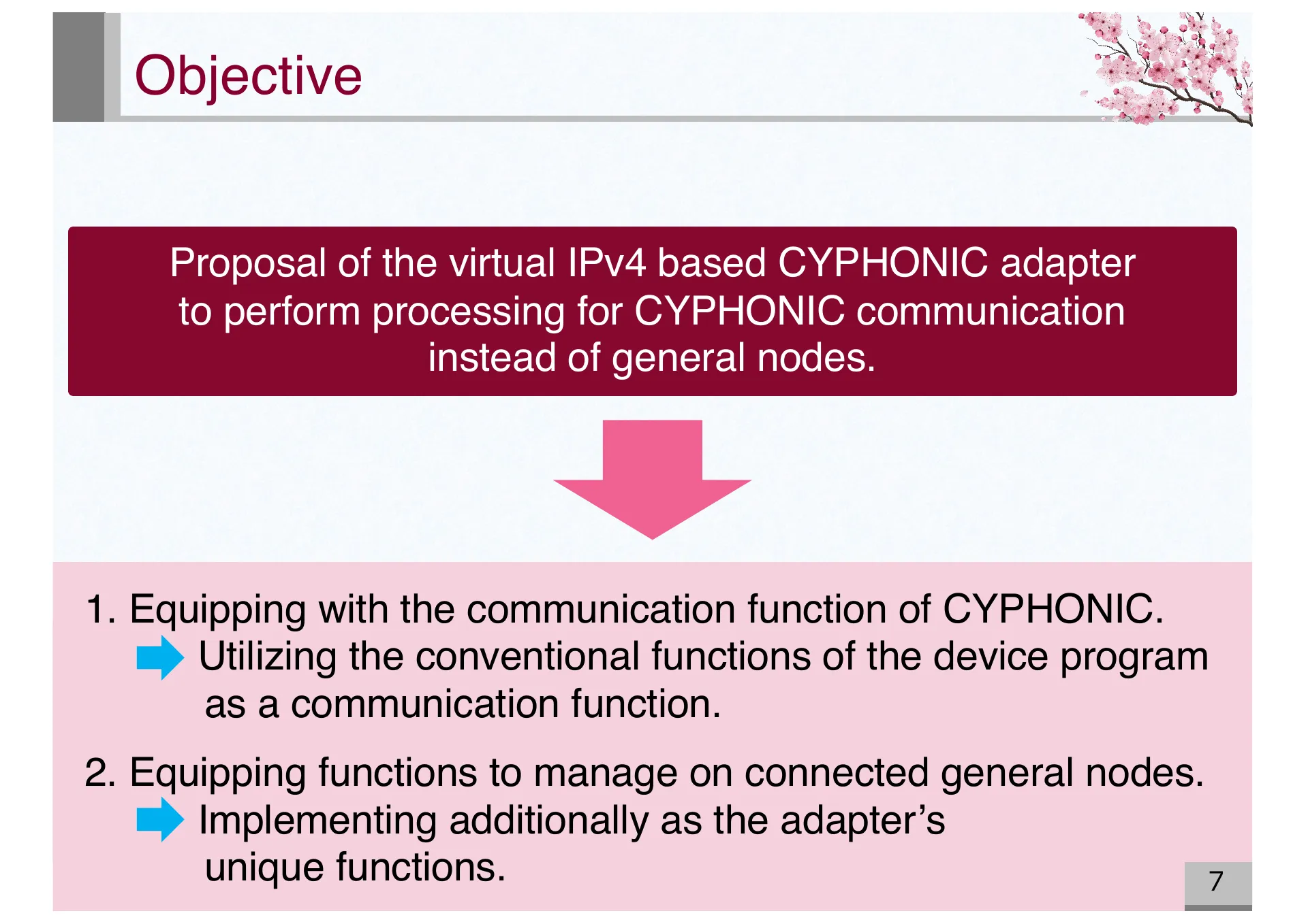 Design and Basic Evaluation of Virtual IPv4 based CYPHONIC adapter - Page 7