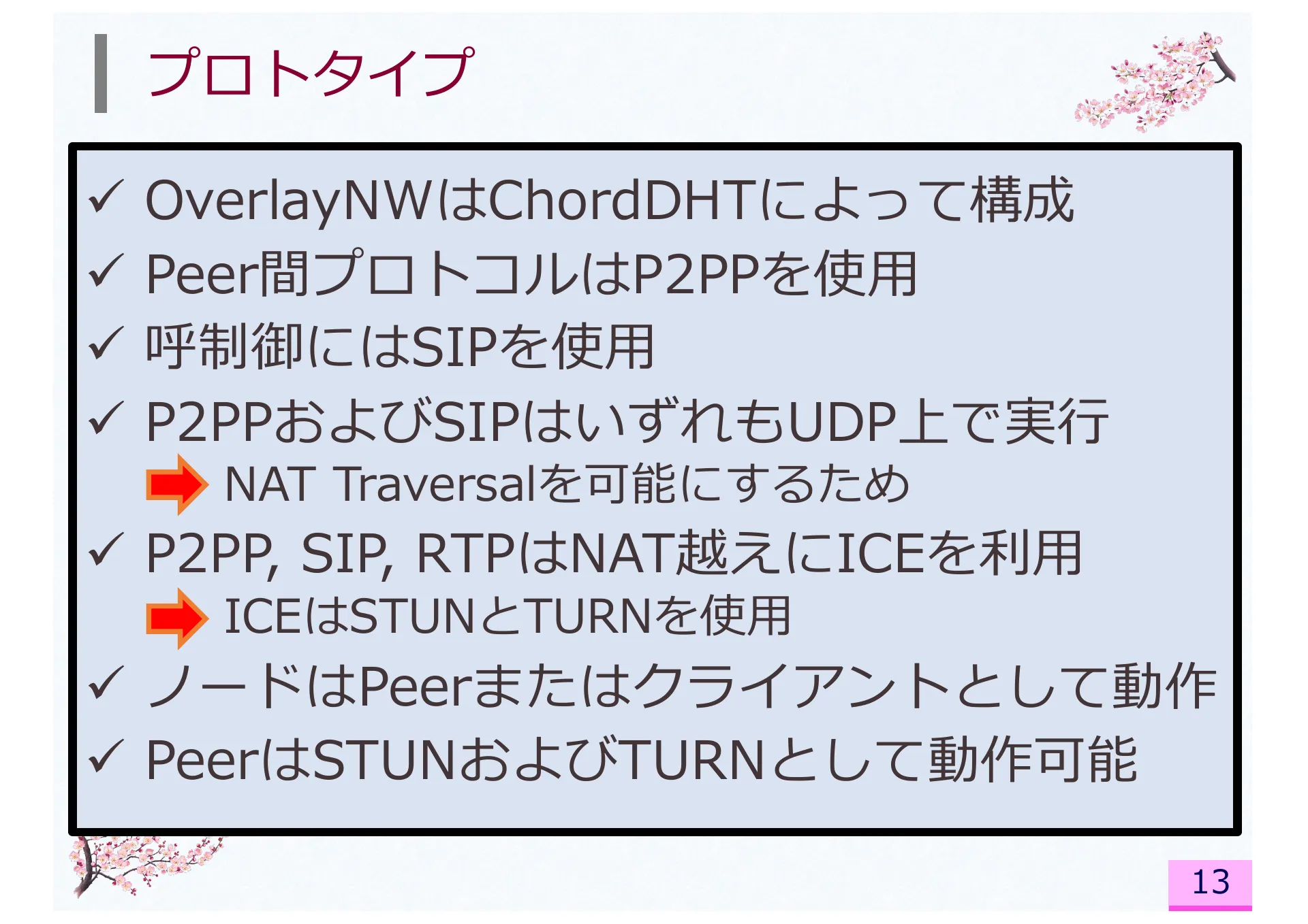 Impact of Network Address Translator Traversal on Delays in Peer-to-Peer Session Initiation Protocol - Page 13