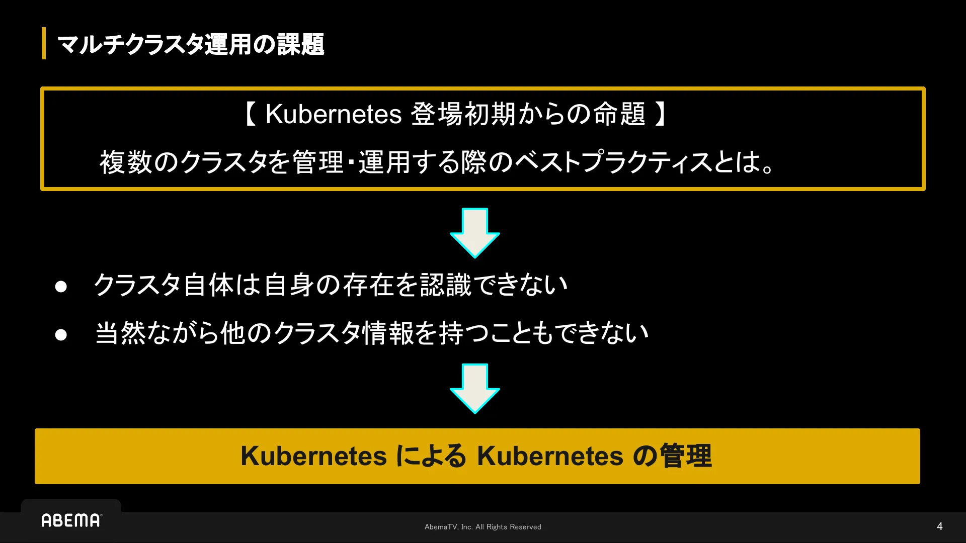 マルチクラスタの運用課題と標準化の道 - Page 4
