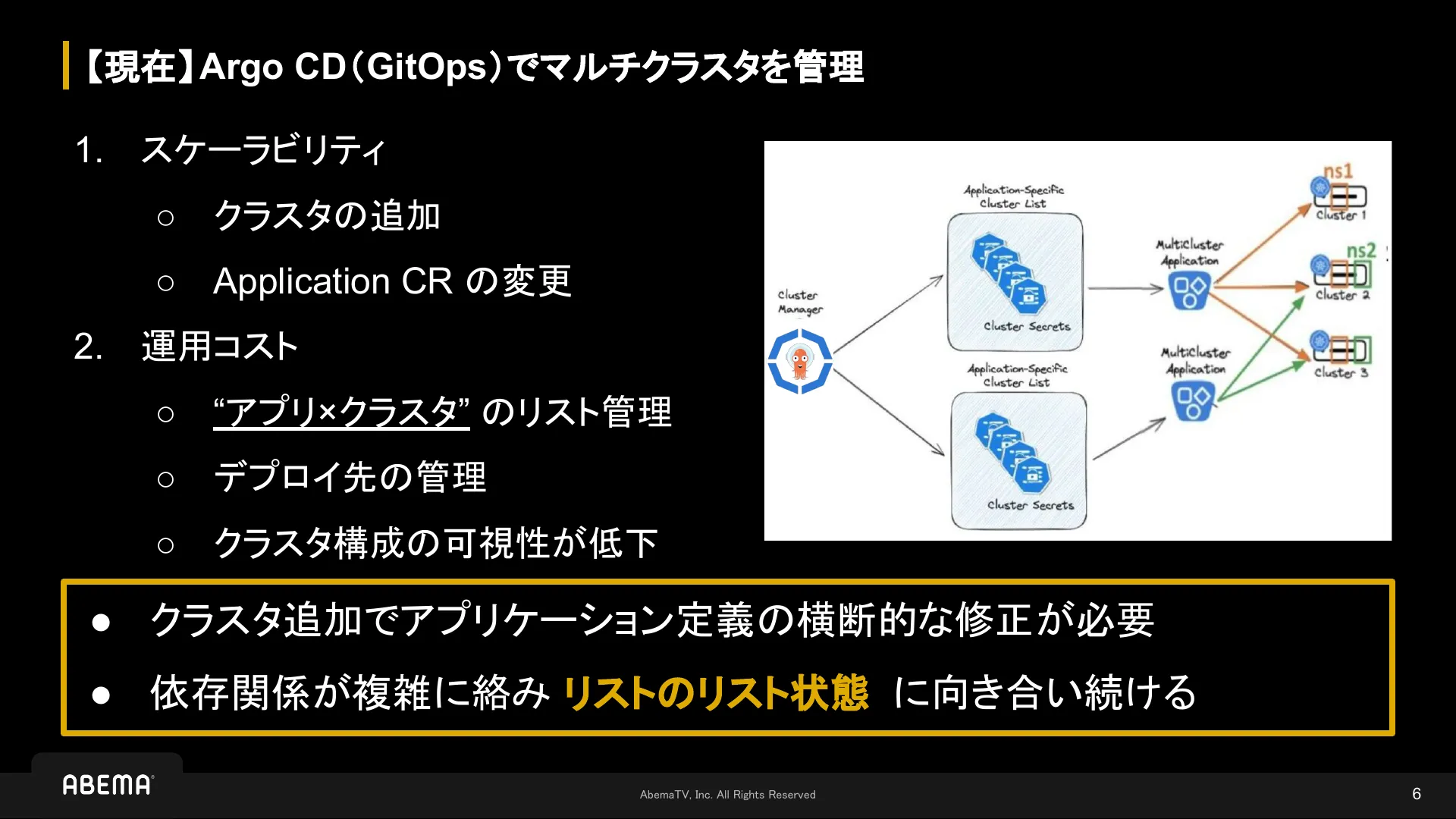 マルチクラスタの運用課題と標準化の道 - Page 6