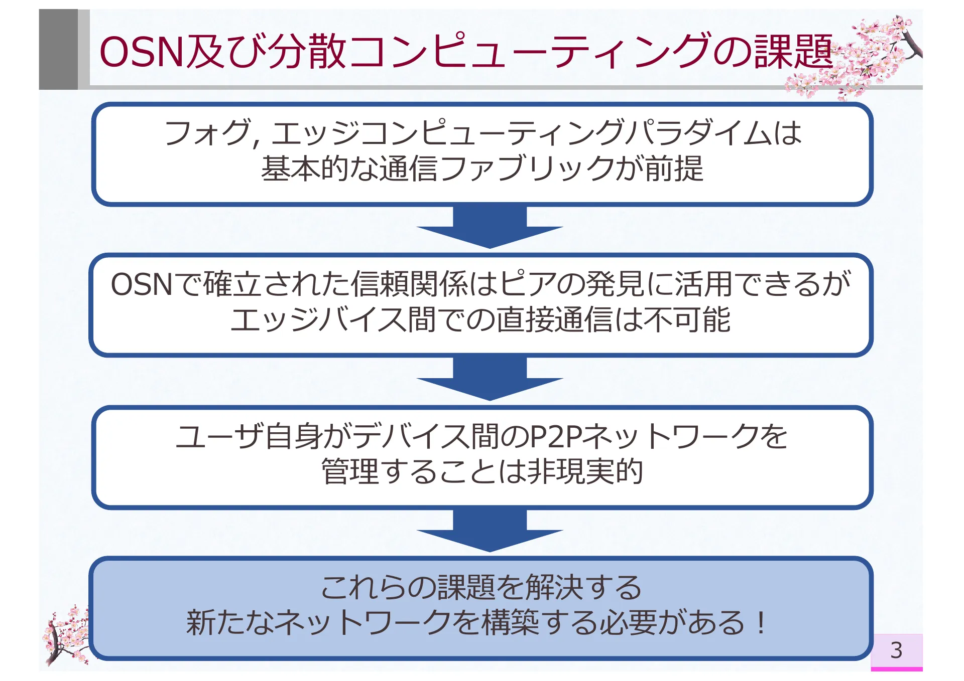 PerSoNet: Software-defined Overlay Virtual Networks Spanning Personal Devices Across Social Network Users - Page 3
