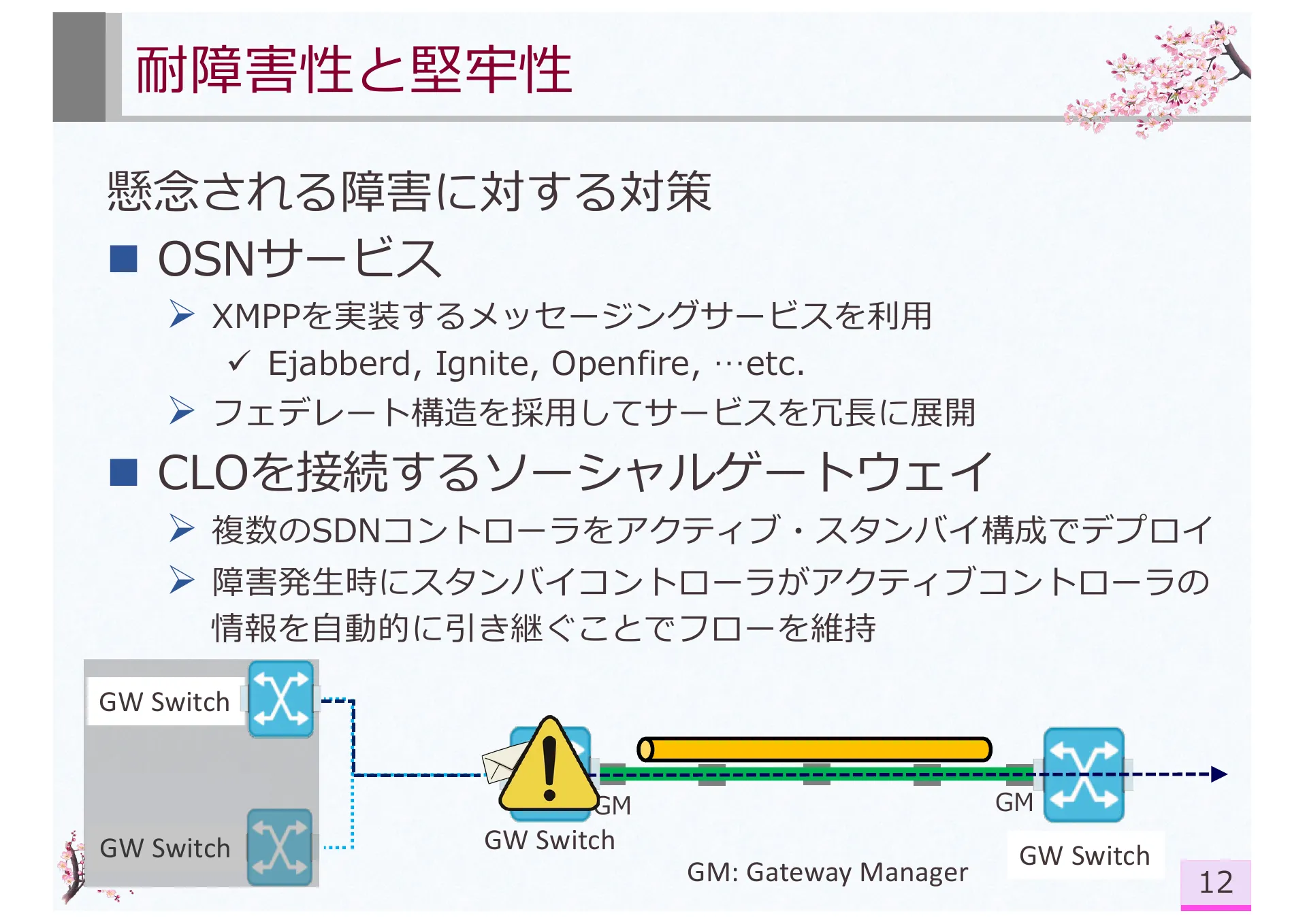 PerSoNet: Software-defined Overlay Virtual Networks Spanning Personal Devices Across Social Network Users - Page 12