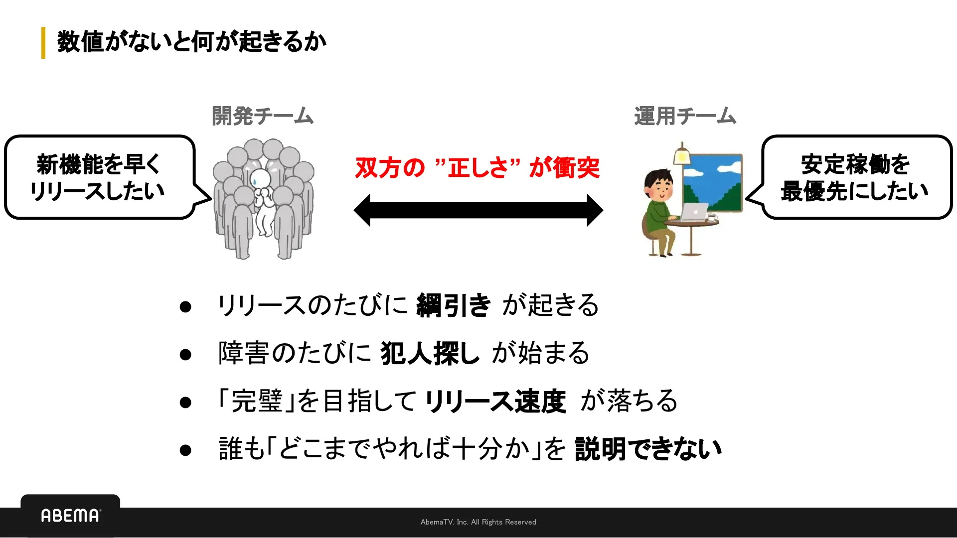 SLI/SLO 入門 - Page 6