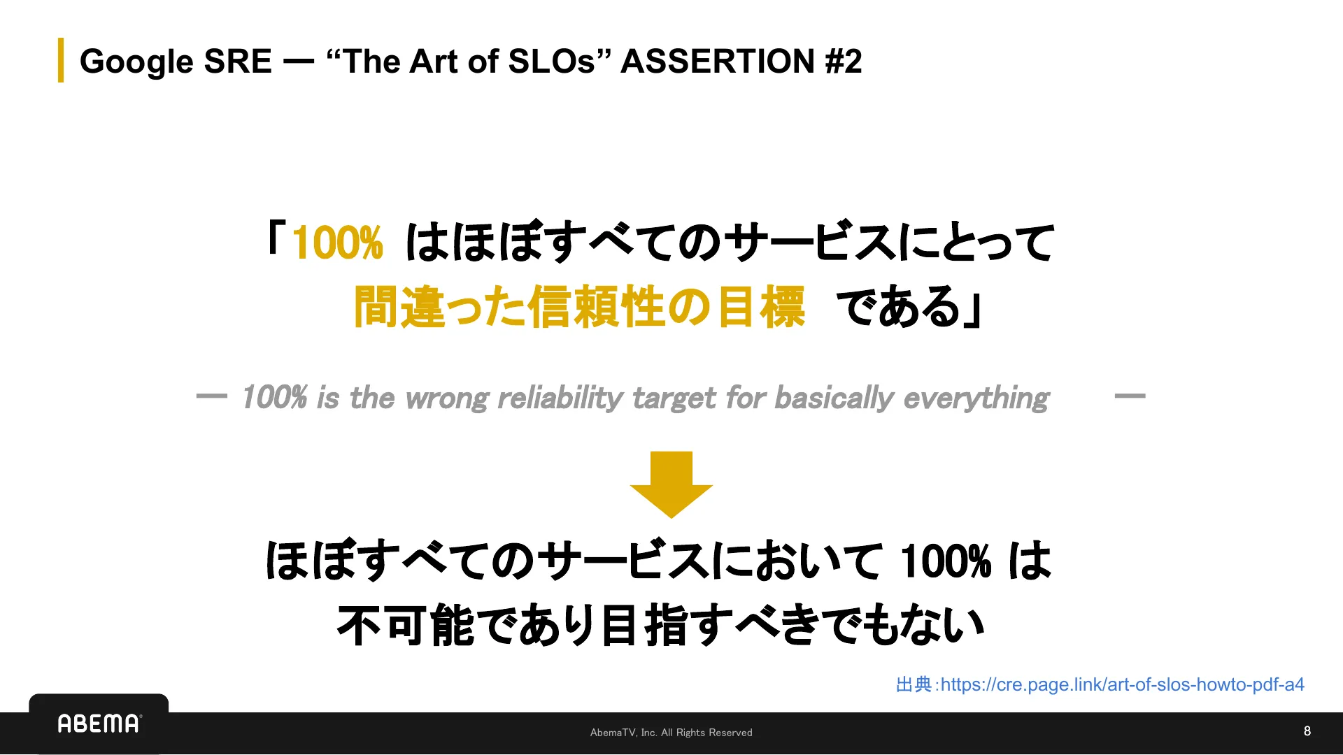 SLI/SLO 入門 - Page 8