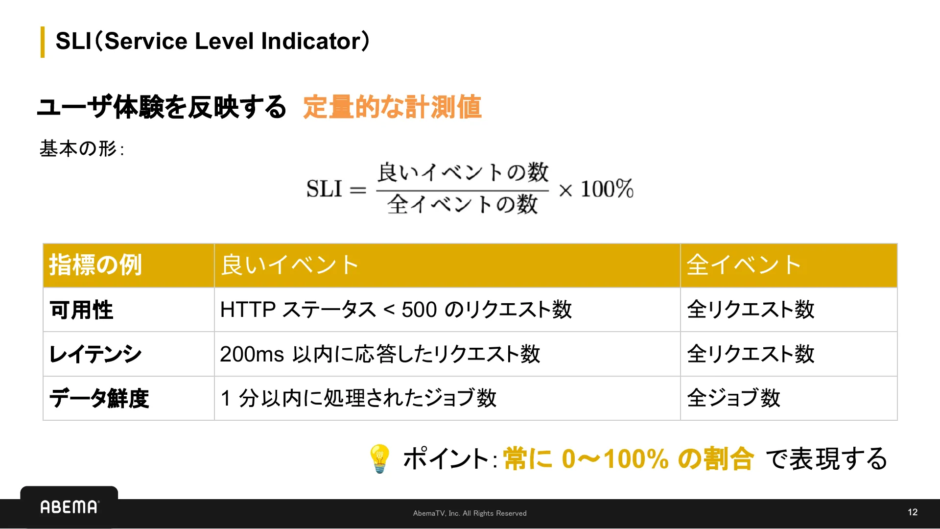 SLI/SLO 入門 - Page 12