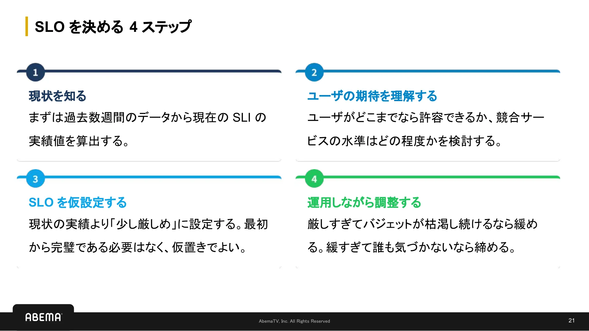 SLI/SLO 入門 - Page 21