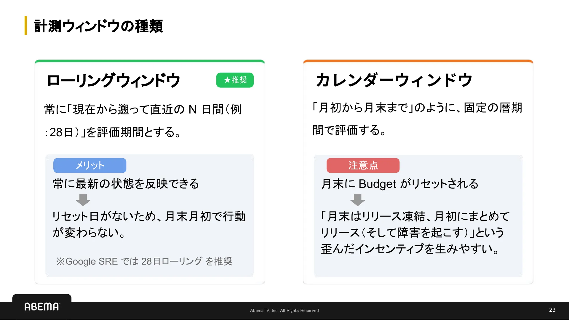 SLI/SLO 入門 - Page 23