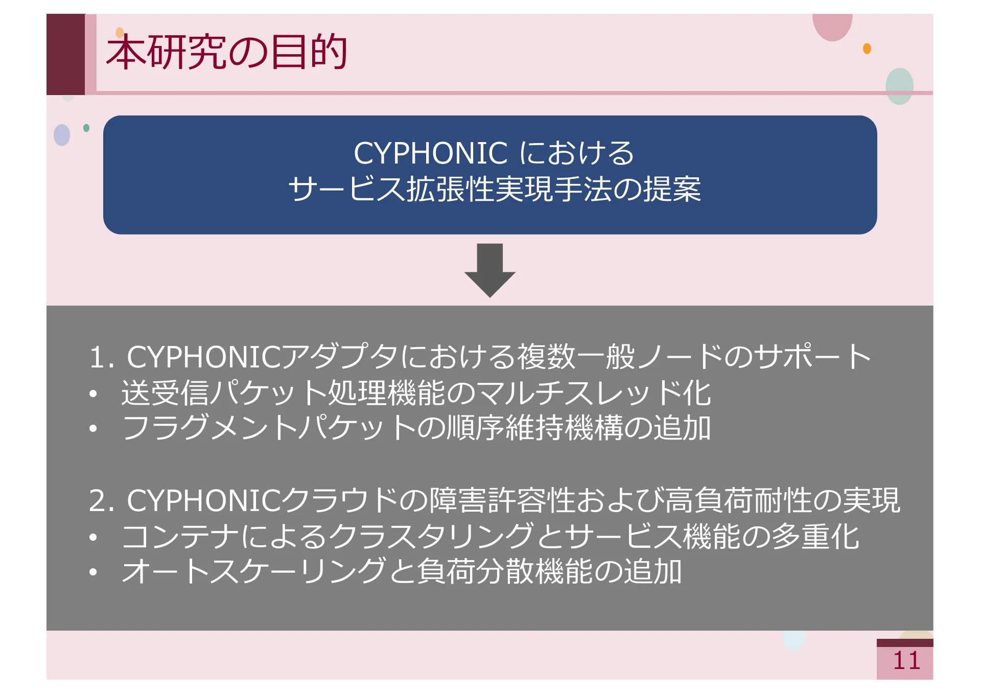 Study on Methods for Achieving Service Extensibility in Secure Overlay Network Systems - Page 11
