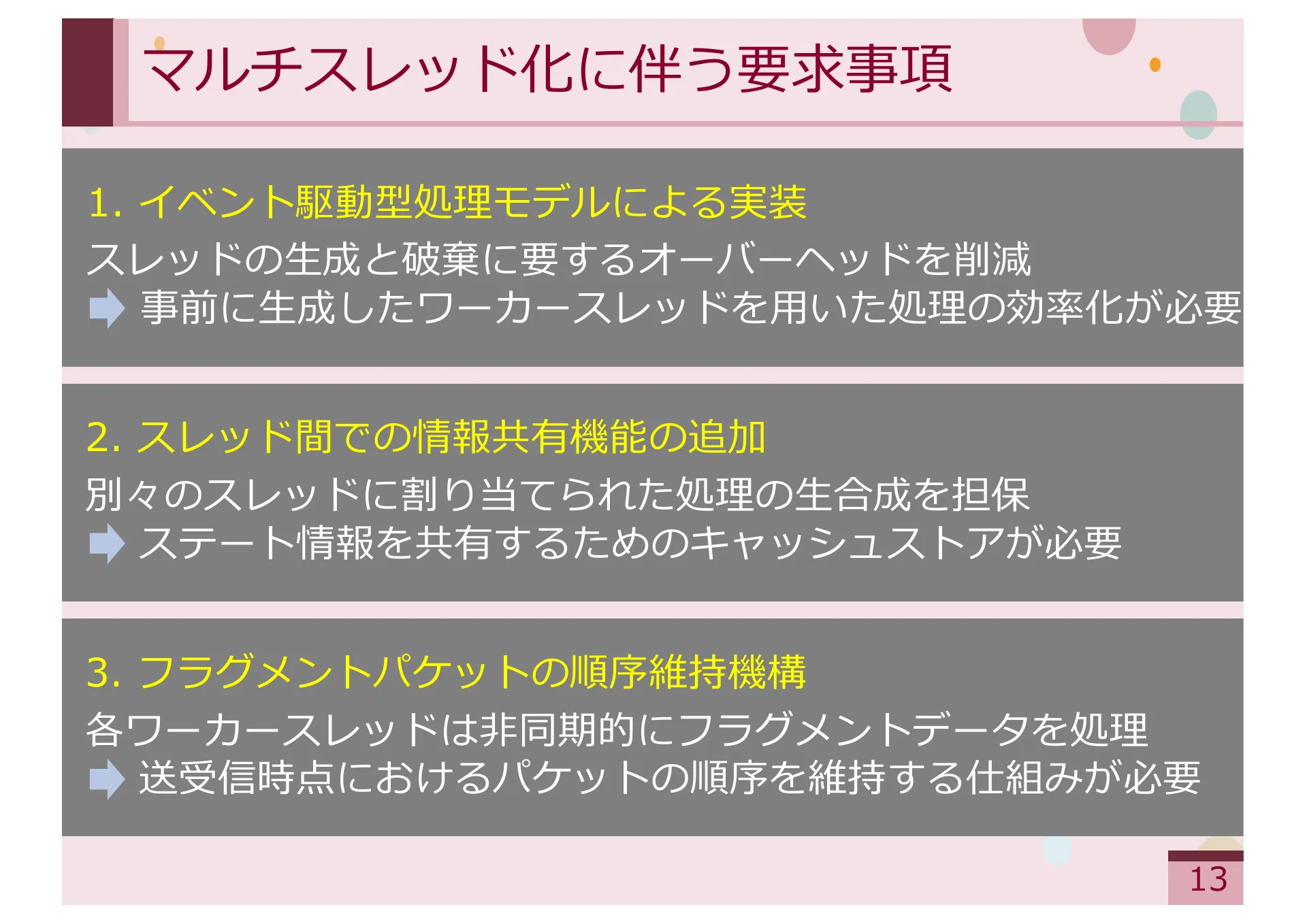 Study on Methods for Achieving Service Extensibility in Secure Overlay Network Systems - Page 13