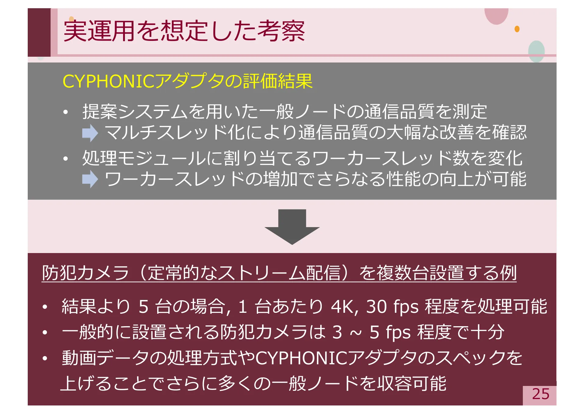 Study on Methods for Achieving Service Extensibility in Secure Overlay Network Systems - Page 25