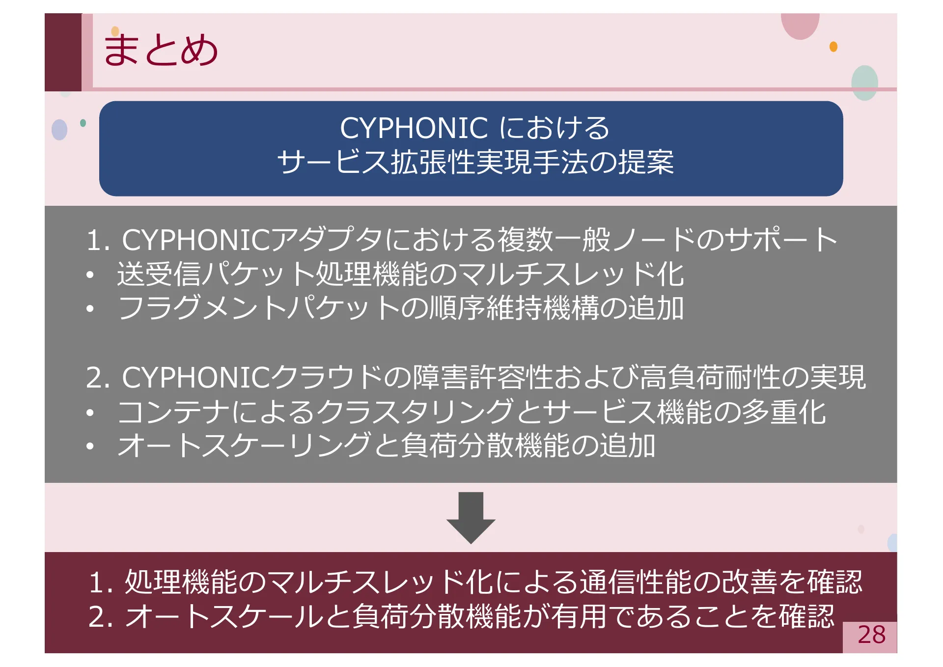 Study on Methods for Achieving Service Extensibility in Secure Overlay Network Systems - Page 28