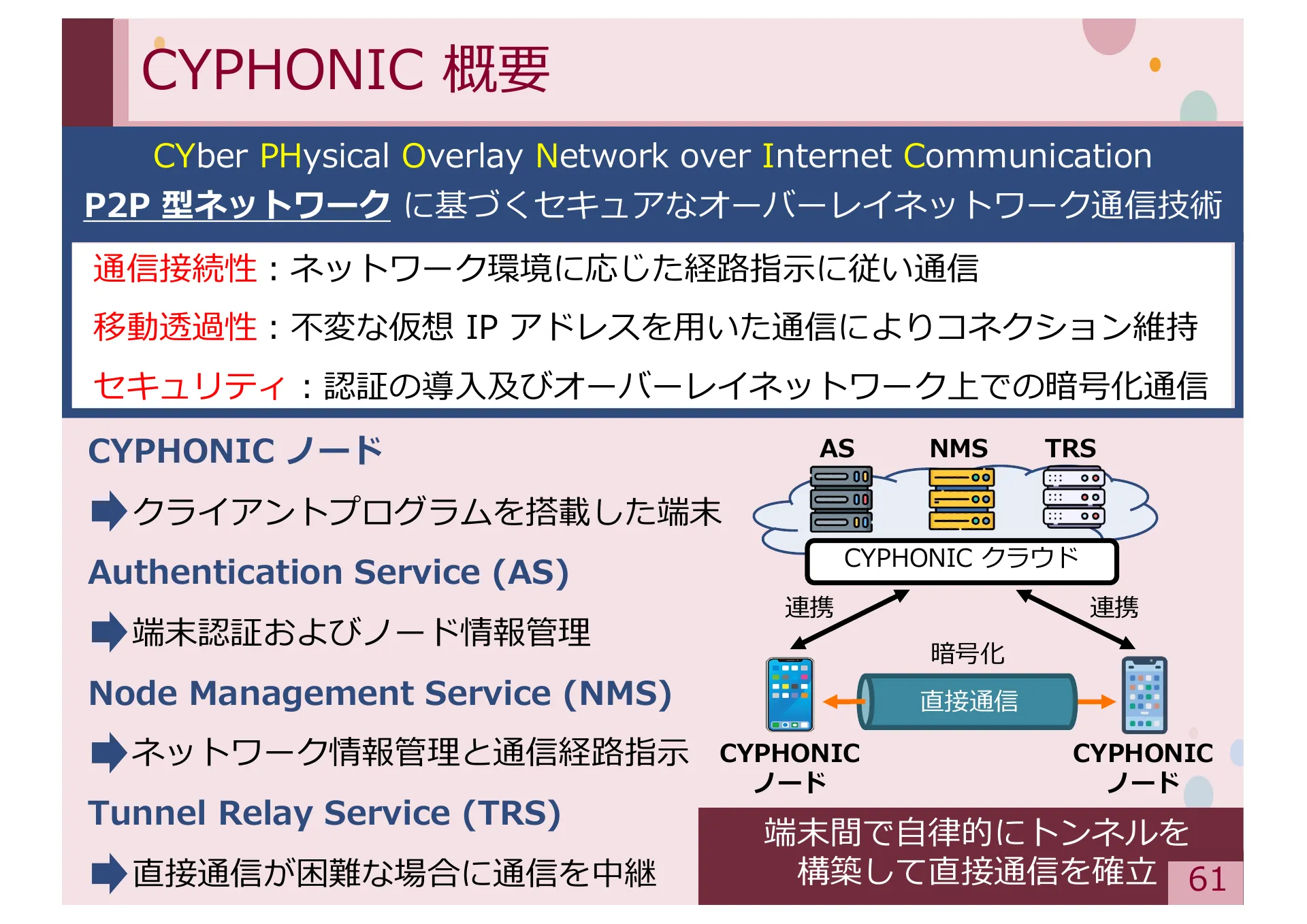 Study on Methods for Achieving Service Extensibility in Secure Overlay Network Systems - Page 61