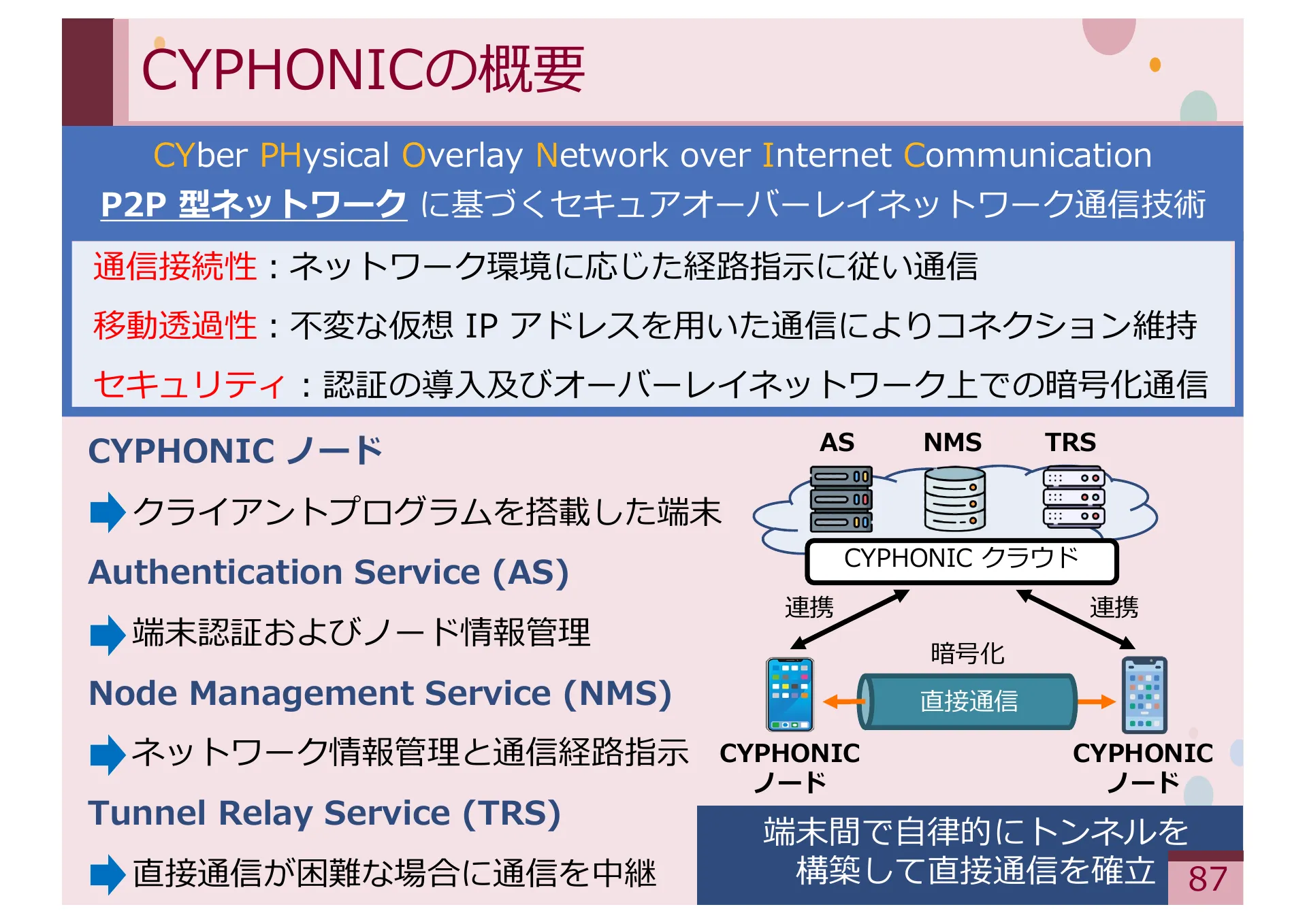 Study on Methods for Achieving Service Extensibility in Secure Overlay Network Systems - Page 87