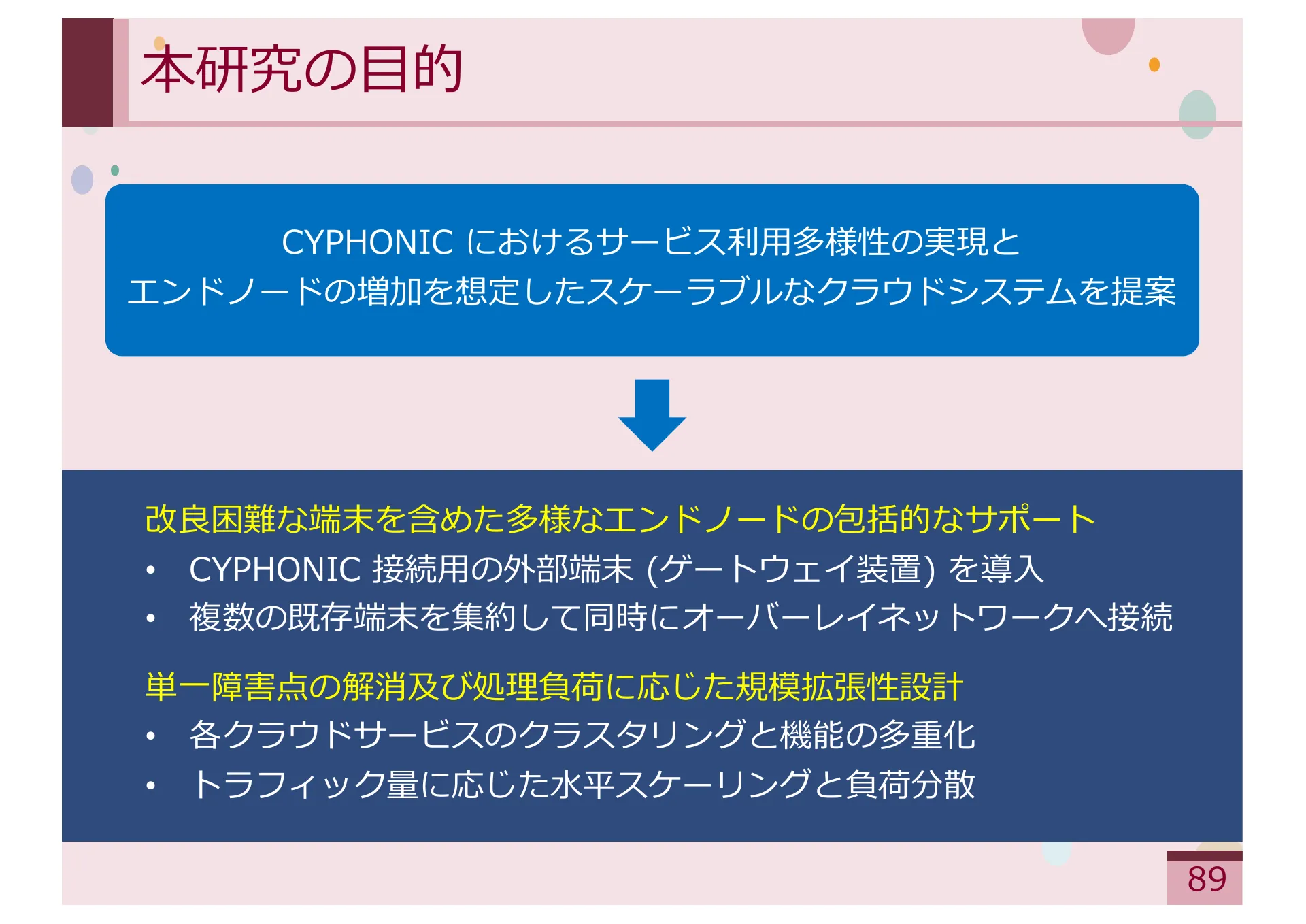 Study on Methods for Achieving Service Extensibility in Secure Overlay Network Systems - Page 89