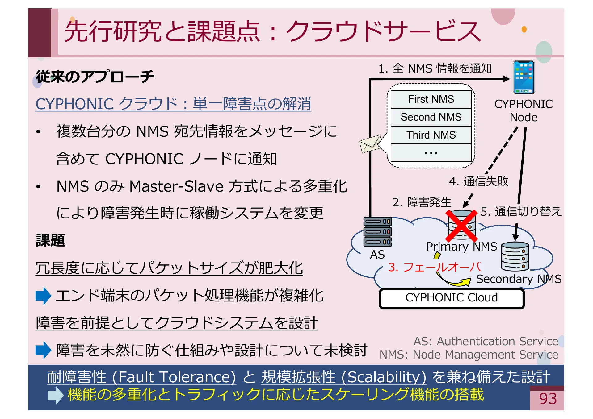 Study on Methods for Achieving Service Extensibility in Secure Overlay Network Systems - Page 93